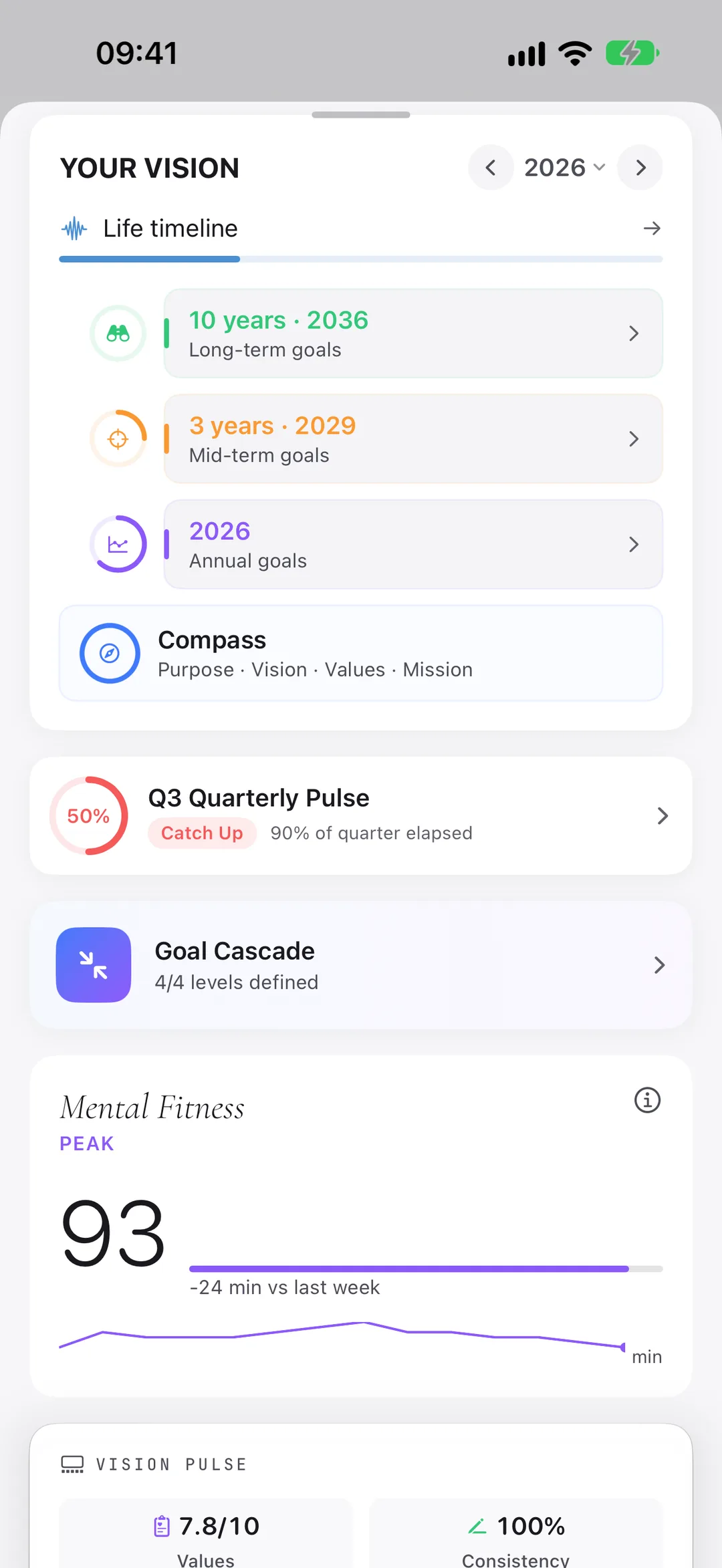 Your vision in Clarivio: the life timeline, goals at 10 years, 3 years and this year, and the quarterly pulse.